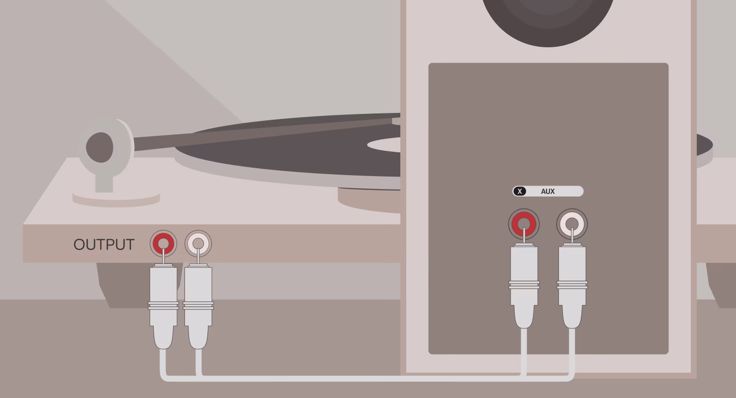 Nối mâm có phono preamp vào ngõ AUX của Coda W